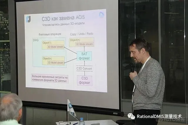 俄罗斯三维建模引擎：C3D内核_多线程_42